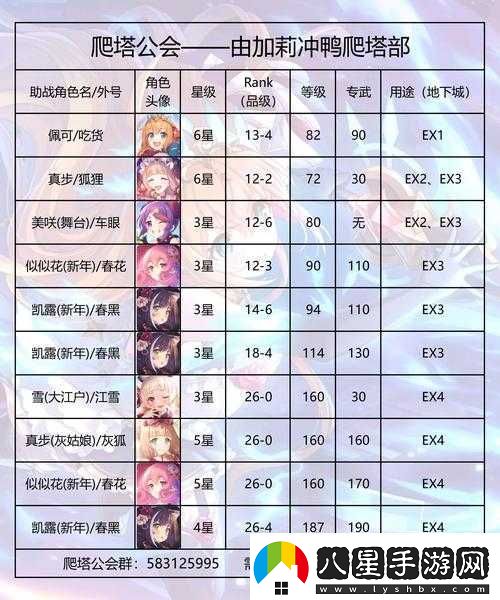 公主連結專(zhuān)武獲取全攻略!零氪黨必看的超詳細技巧