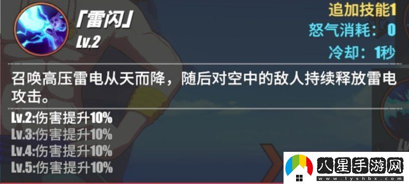 航海王熱血航線(xiàn)艾尼路怎么畫(huà)