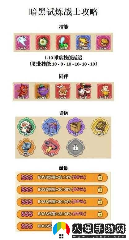 異化之地終極挑戰指南