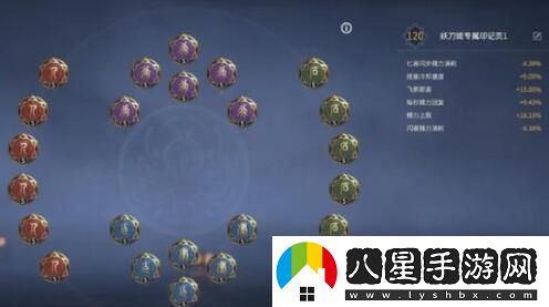 永劫無(wú)間妖刀姬天賦搭配思路解析