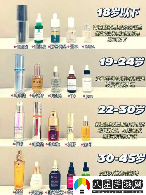 國產(chǎn)精華液一線(xiàn)二線(xiàn)三線(xiàn)區別在哪