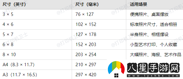 打印機相片紙尺寸調成多少合適