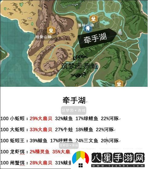 創(chuàng  )造與魔法鲅魚(yú)在哪釣幾率高