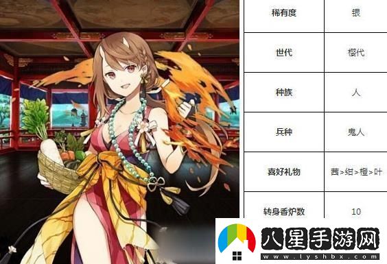 一血萬(wàn)杰八百屋阿七怎么樣八百屋阿七技能培養評價(jià)裝飾搭配介紹