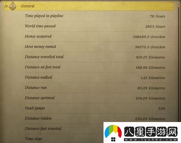 天國拯救2玩家達成0殺通關(guān)！自封