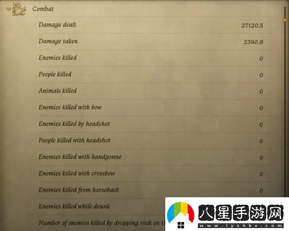 天國拯救2玩家達成0殺通關(guān)！自封