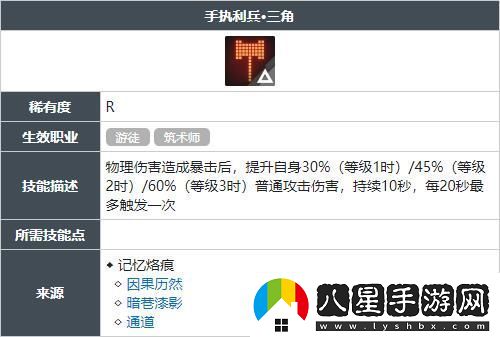 白荊回廊手執利兵三角技能獲得方法
