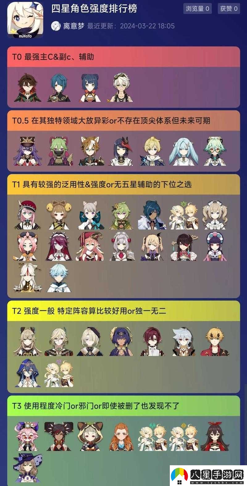 原神四星角色排行TOP5！這些4星角色不培養絕對虧到哭