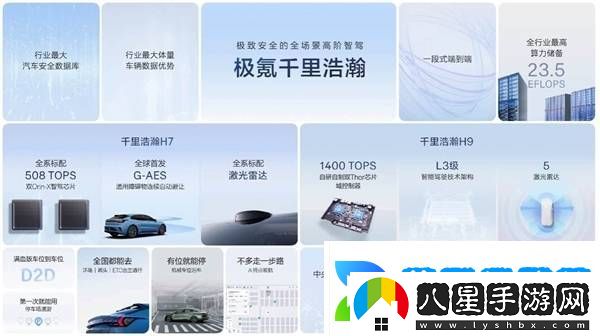 領(lǐng)克900上市即火！一小時(shí)訂單破8200