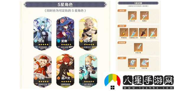 原神4.5集錄祈愿抽卡機制是什么4.5集錄祈愿抽卡機制講解