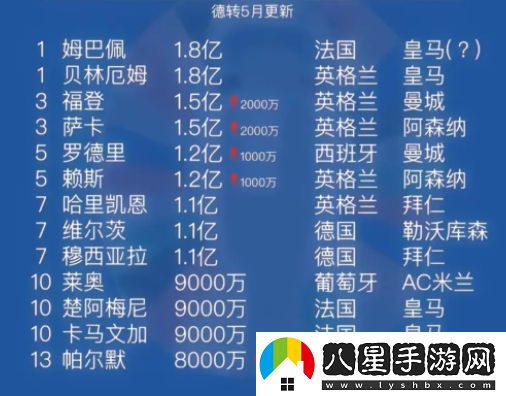歐洲杯淘汰賽對陣規則圖