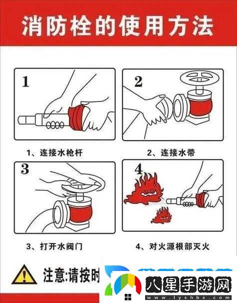 噴射戰士2消防栓玩法有何獨門(mén)技巧