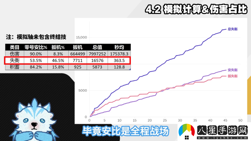 絕區零1.6