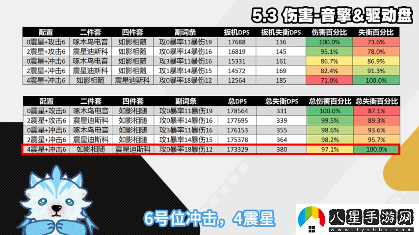 絕區零1.6