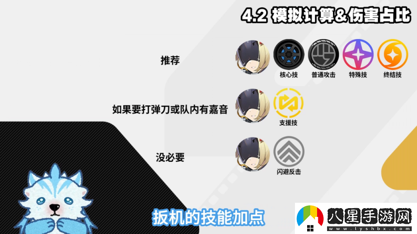 絕區零1.6