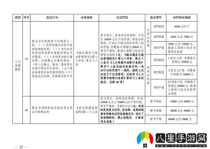 量近2018中文字需大全規須1