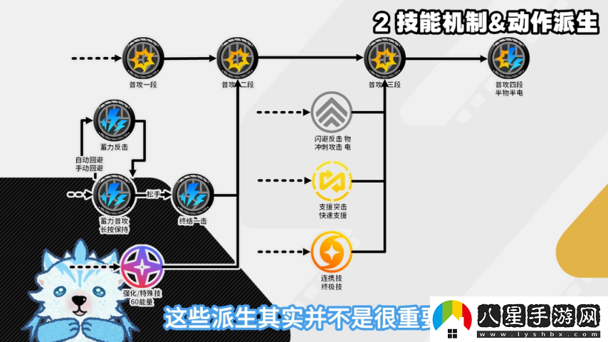 絕區零1.6