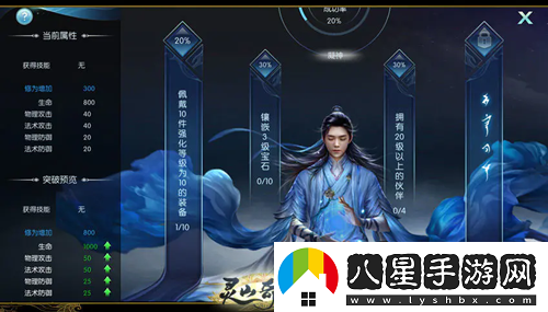 擇天記手游境界是什么