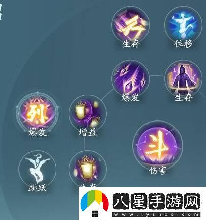 劍3無(wú)界衍天奇穴加點(diǎn)及招式配置介紹