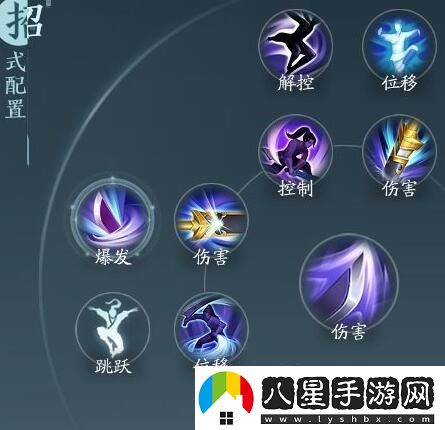 劍3無(wú)界霸刀奇穴及技能循環(huán)搭略攻配一覽