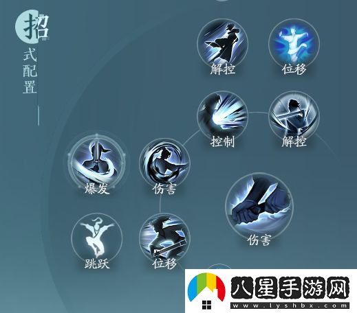 劍3無(wú)界刀宗孤鋒訣搭配攻略一覽