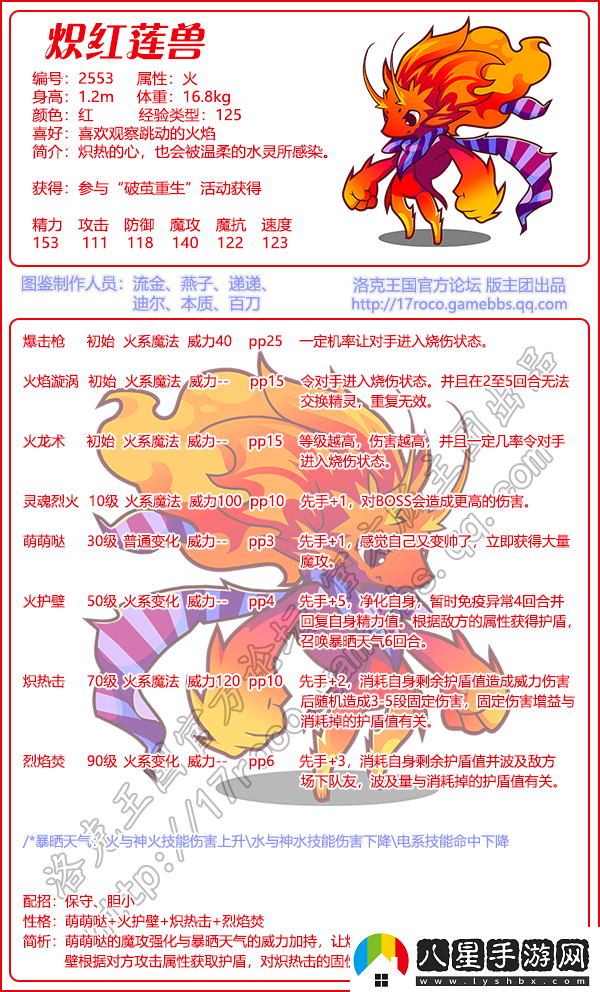 洛克王國熾紅蓮獸什么性格好熾紅蓮獸的性格推薦
