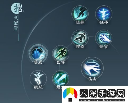 劍3無(wú)界莫問(wèn)玩法攻略一覽