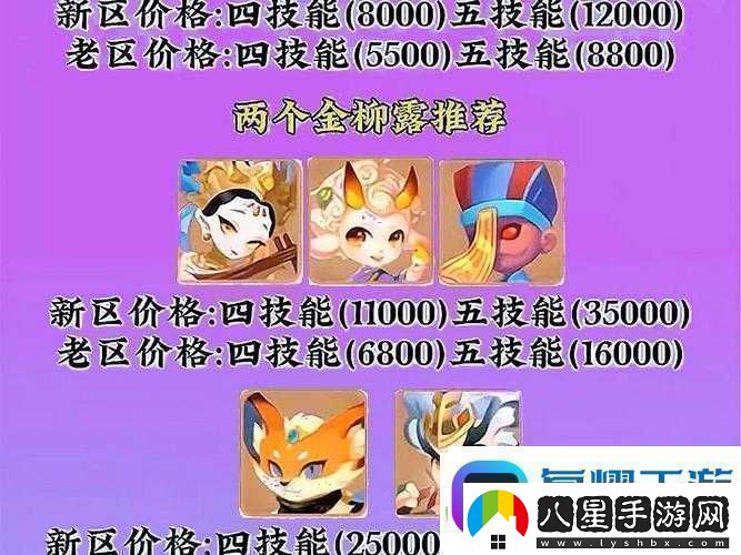 夢(mèng)幻西游手游金柳露獲取攻略