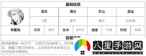 第七史詩(shī)布里克好用嗎