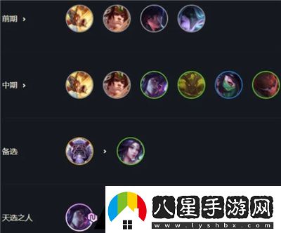 云頂之弈10.20版本最新陣容推薦