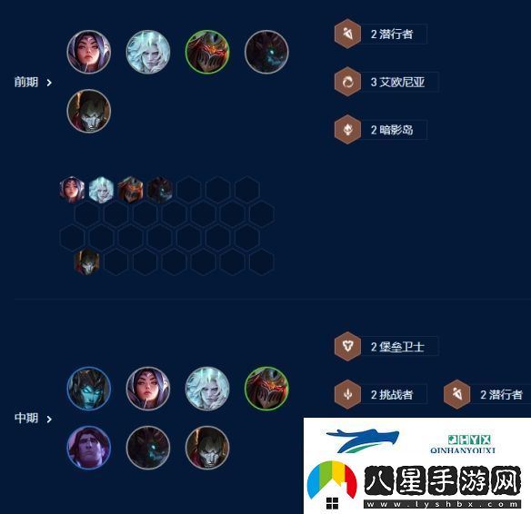 【四核滑板鞋】4挑戰3艾歐尼亞2暗影