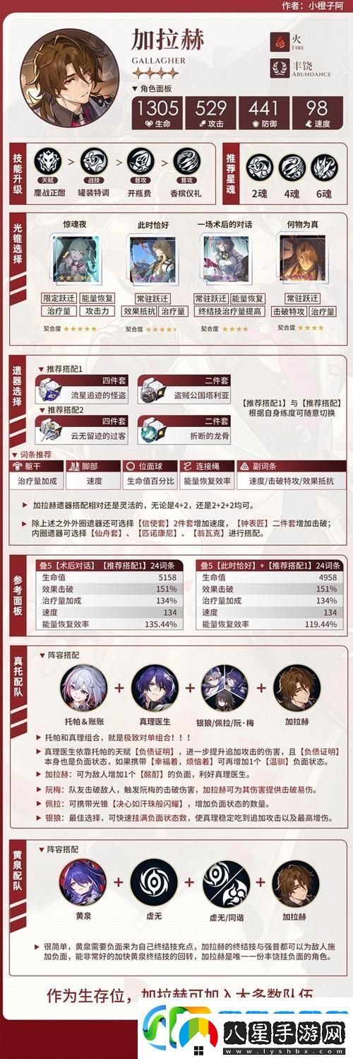 崩壞星穹鐵道