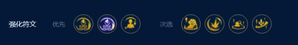 【四核滑板鞋】4挑戰3艾歐尼亞2暗影