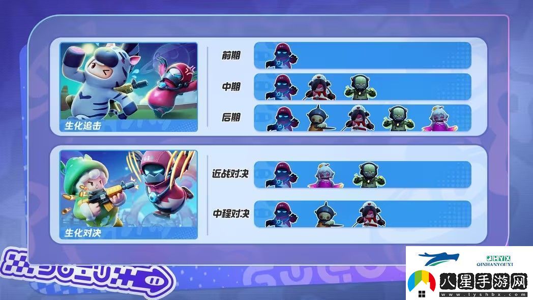 元夢(mèng)之星暗星技能介紹