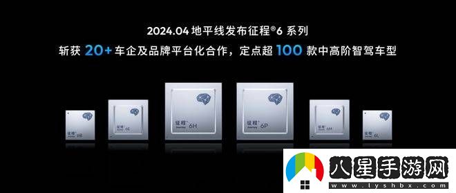 地平線(xiàn)SuperDrive智駕黑科技亮相