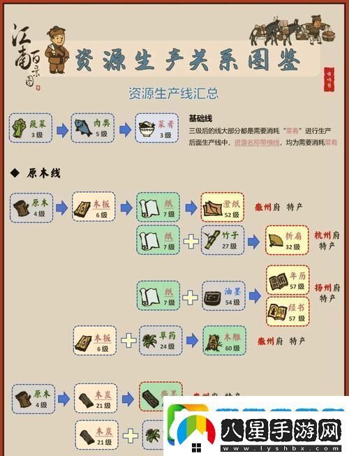 江南百景圖淘氣之風(fēng)盛行