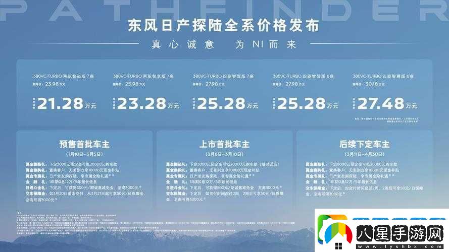 日產(chǎn)一線(xiàn)二線(xiàn)三線(xiàn)網(wǎng)站部分內容流出