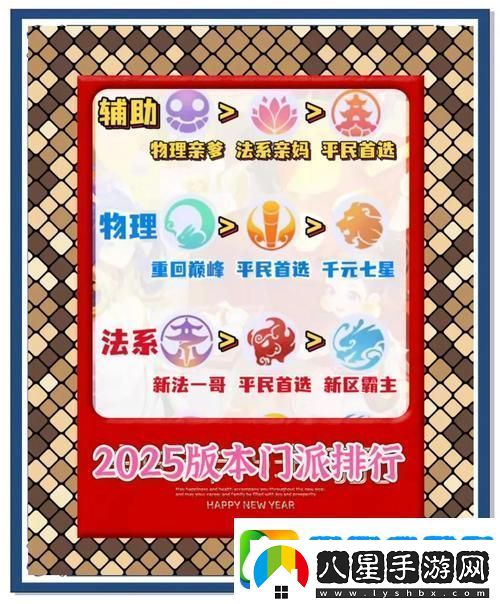 夢(mèng)幻西游手游69級頂尖門(mén)派深度剖析