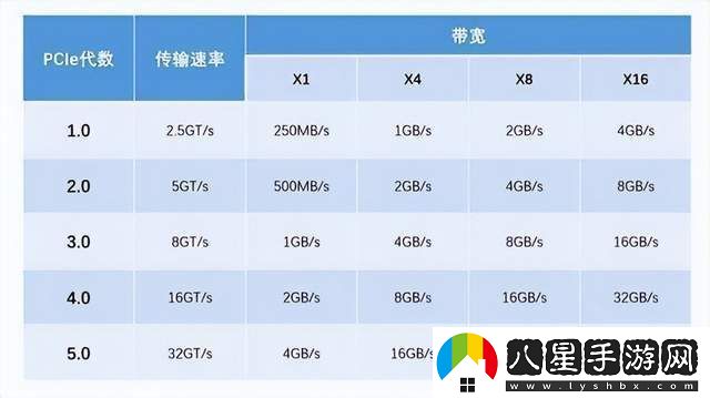 三星9100