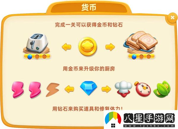小鎮大廚