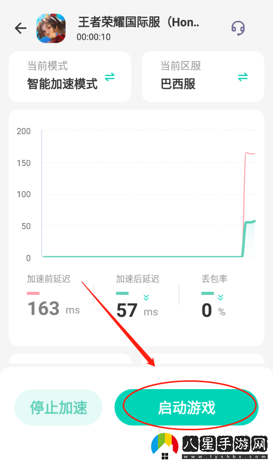 王者榮耀國際服