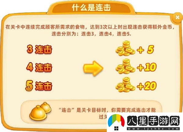 小鎮大廚